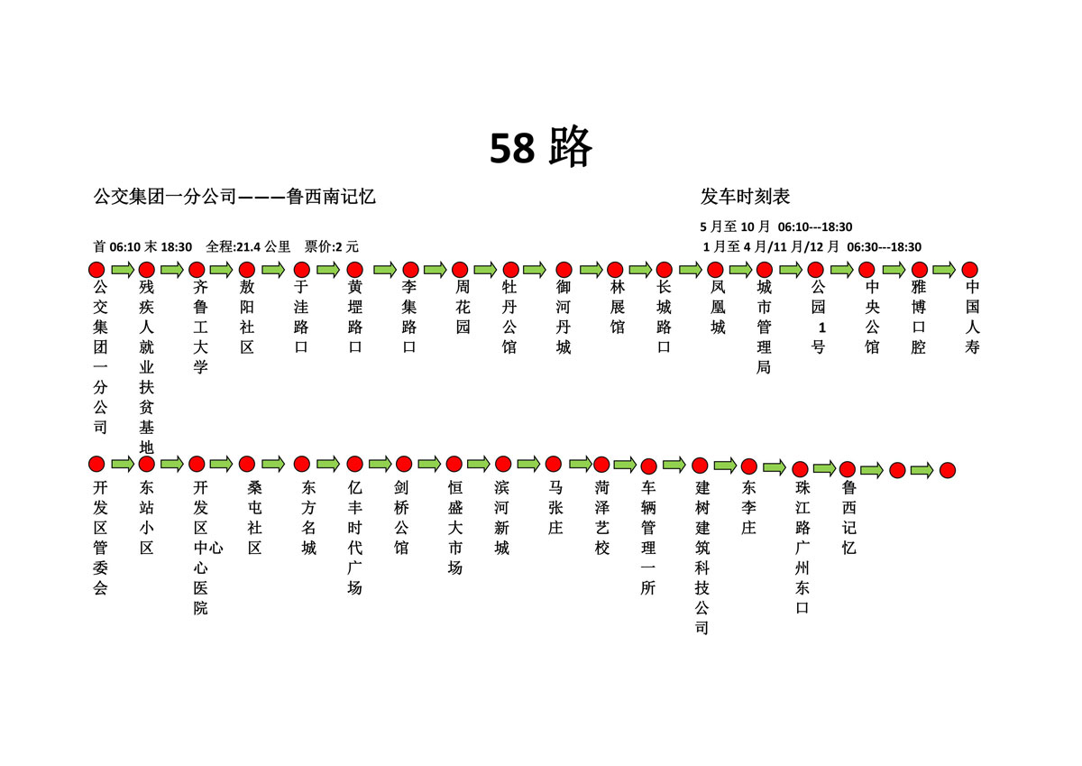 菏澤醫(yī)專附屬醫(yī)院