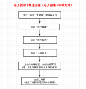 菏澤醫(yī)專附屬醫(yī)院