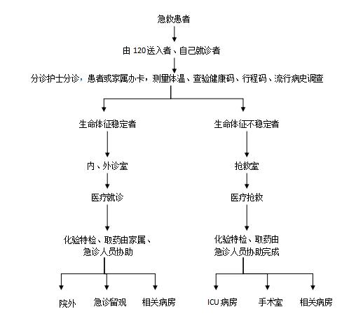 菏澤醫(yī)專附屬醫(yī)院